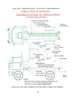 Preview for 22 page of TARCO T-3000 Operation And Maintenance Instructions