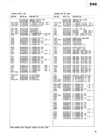 Preview for 47 page of Tascam 246 Service Manual