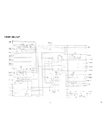 Preview for 53 page of Tascam 246 Service Manual