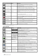 Preview for 214 page of Tascam BD-MP1MKII Owner'S Manual