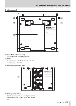 Preview for 15 page of Tascam DR-680 Owner'S Manual