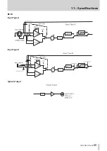 Preview for 55 page of Tascam DR-680 Owner'S Manual