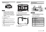 Preview for 9 page of Tascam DR-70D Owner'S Manual