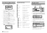 Preview for 32 page of Tascam DR-70D Owner'S Manual