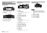 Preview for 48 page of Tascam DR-70D Owner'S Manual