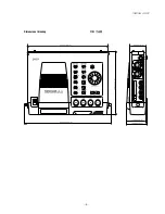 Preview for 5 page of Tascam Frontier HD-P2 Service Manual