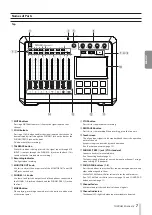 Preview for 7 page of Tascam Mixcast 4 Owner'S Manual