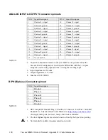 Preview for 106 page of Tascam MMR-8 Owner'S Manual