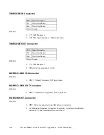 Preview for 108 page of Tascam MMR-8 Owner'S Manual