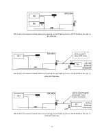 Preview for 10 page of Tascam MX-2424 Instructions Manual