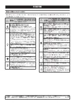 Preview for 73 page of Tascam US-16X08 Owner'S Manual