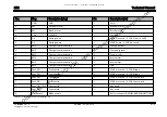 Preview for 87 page of Taski swingo 350B Technical Manual