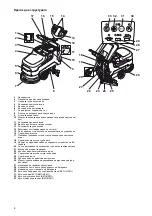 Preview for 4 page of Taski swingo 455B Manual