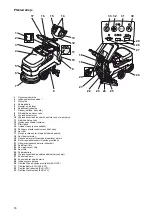 Preview for 18 page of Taski swingo 455B Manual