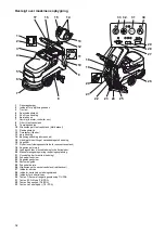 Preview for 32 page of Taski swingo 455B Manual