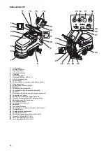 Preview for 46 page of Taski swingo 455B Manual