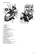 Preview for 101 page of Taski swingo 455B Manual