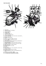 Preview for 115 page of Taski swingo 455B Manual