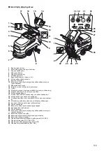 Preview for 129 page of Taski swingo 455B Manual