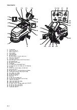 Preview for 212 page of Taski swingo 455B Manual