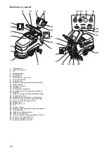 Preview for 226 page of Taski swingo 455B Manual