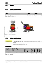 Preview for 18 page of Taski swingo 455B Technical Manual