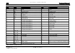 Preview for 87 page of Taski swingo 455B Technical Manual