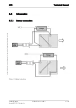 Preview for 93 page of Taski swingo 455B Technical Manual