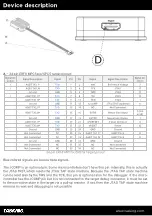 Preview for 6 page of TASKING MPC5X Hardware User Manual