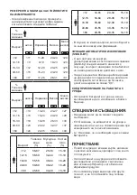 Preview for 47 page of Taurus Inception connect Manual