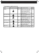 Preview for 36 page of Taurus Robot 300 Manual