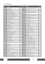 Preview for 30 page of Taurus X71 Assembly And Operating Instructions Manual