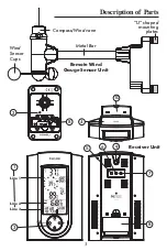 Preview for 3 page of Taylor 2752 Instruction Manual