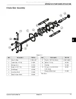 Preview for 19 page of Taylor 632 Operator'S Manual