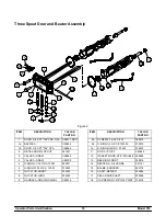 Preview for 14 page of Taylor 793 Operator'S Manual