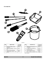 Preview for 15 page of Taylor 793 Operator'S Manual