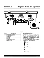 Preview for 16 page of Taylor 793 Operator'S Manual