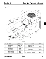 Preview for 15 page of Taylor C300 NP Operator'S Manual