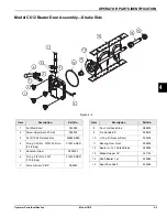 Preview for 15 page of Taylor C612 Operator'S Manual