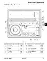 Preview for 19 page of Taylor C612 Operator'S Manual