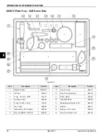 Preview for 20 page of Taylor C612 Operator'S Manual