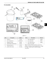 Preview for 21 page of Taylor C612 Operator'S Manual