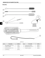 Preview for 22 page of Taylor C612 Operator'S Manual