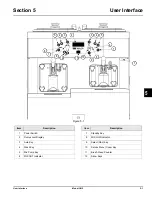 Preview for 23 page of Taylor C612 Operator'S Manual