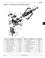 Preview for 17 page of Taylor C709 Operator'S Manual