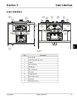 Preview for 21 page of Taylor C709 Operator'S Manual