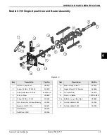 Preview for 17 page of Taylor C709 Owner'S Manual