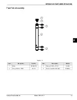 Preview for 19 page of Taylor C709 Owner'S Manual