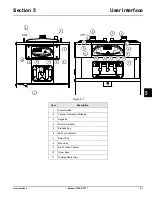 Preview for 23 page of Taylor C709 Owner'S Manual