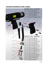 Preview for 12 page of Taylor DA4 Operating Manual